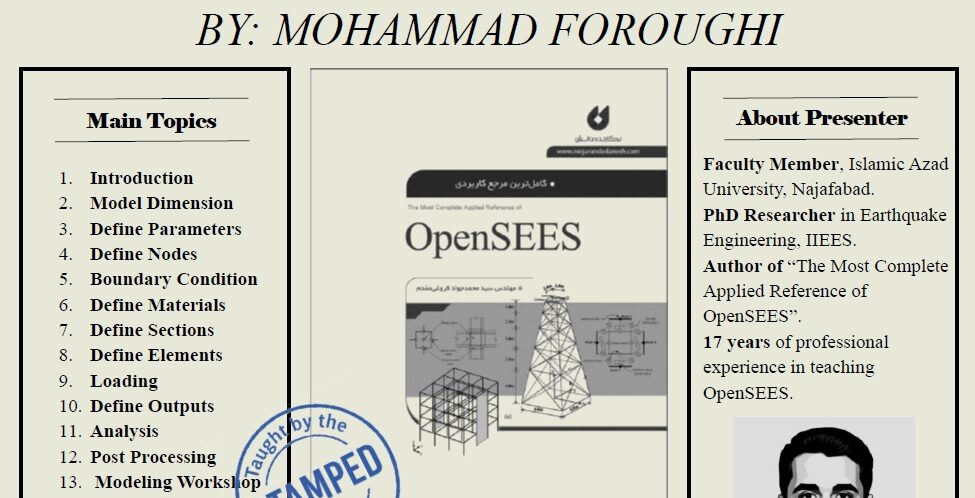 دوره آفلاین مقدماتی اپنسیس